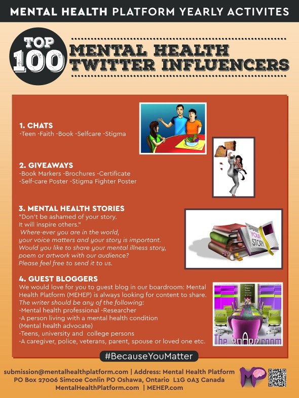 Final Mental Health Poster small (2)