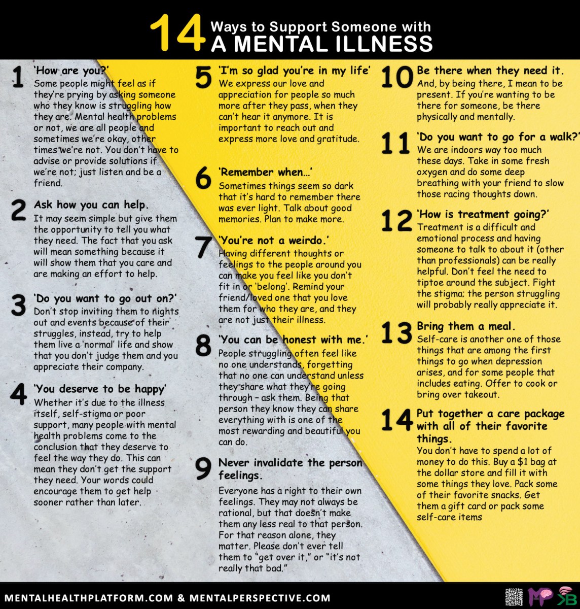 Commands/give visual data 8