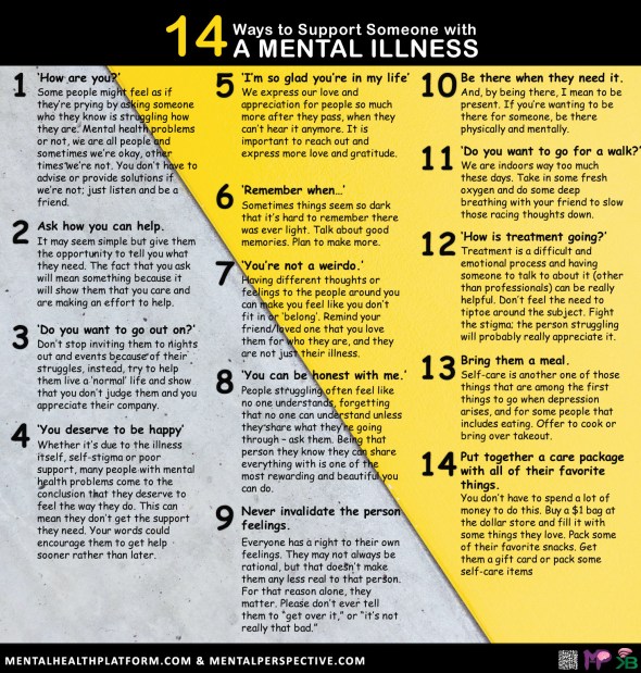 How to Support Someone With Mental Illness